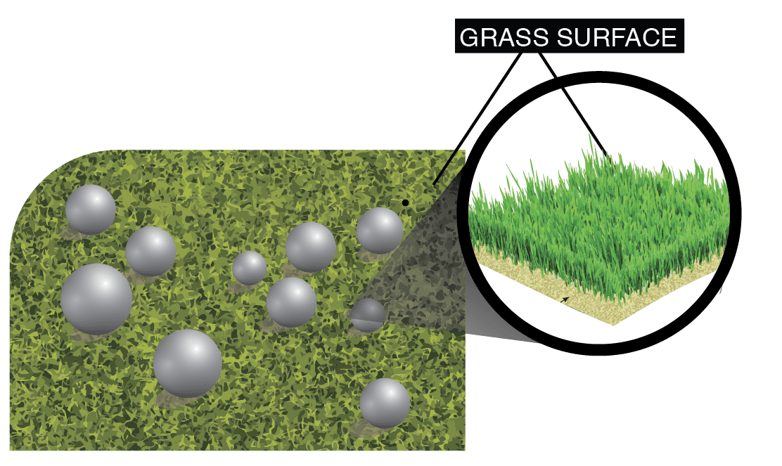 Microban Technology keeps artificial turf cleaner & fresher San Bernardino